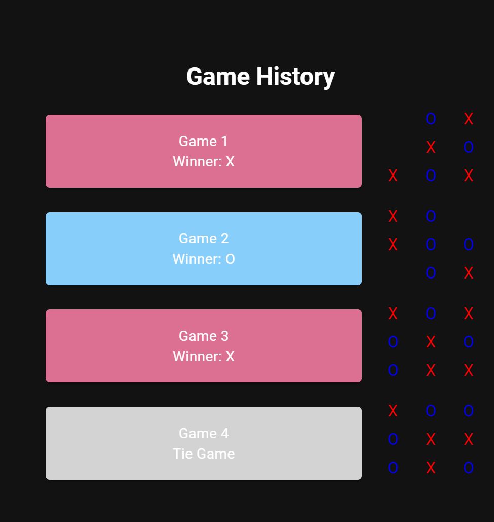 Game History